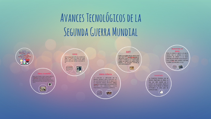 Avances Tecnológicos de la Segunda Guerra Mundial by saray Hernández Amador  on Prezi Next