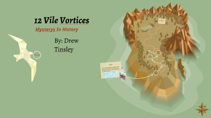 vile vortices theorys