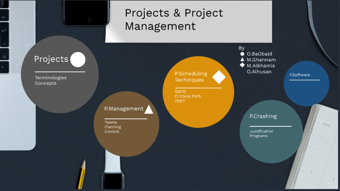 Projects&Project Management by Mohammad Alkhamis on Prezi