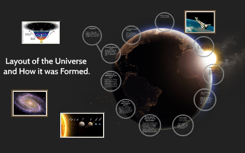 Layout Of The Universe And How It Was Formed. By On Prezi