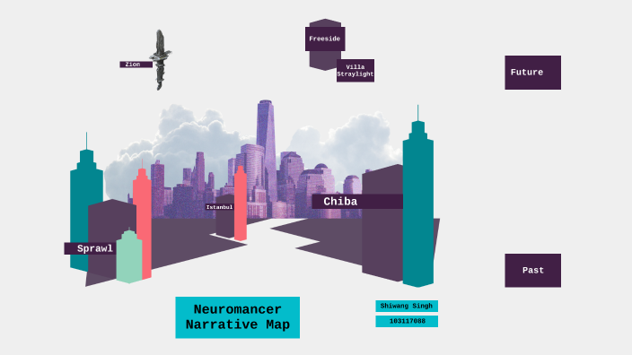 Narrative Map: Neuromancer by WiaN 09 on Prezi