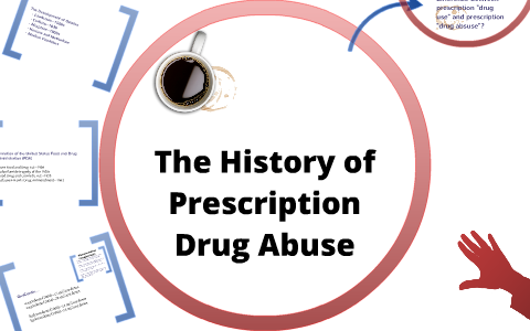 The History Of Prescription Drug Abuse By Melissa Scheffler On Prezi