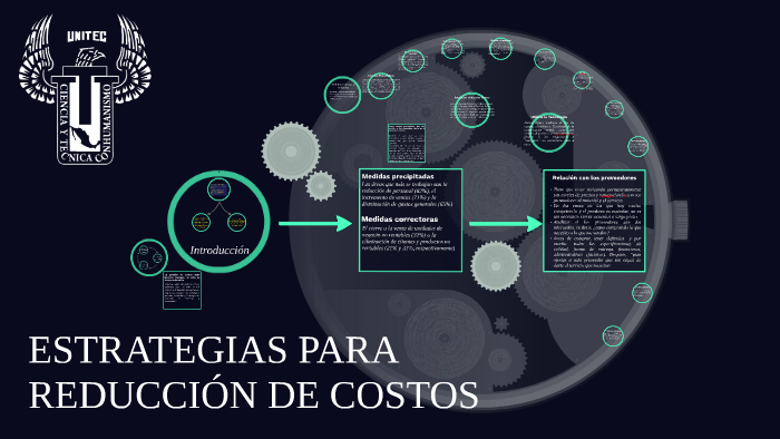 ESTRATEGIAS PARA REDUCCION DE COSTOS By Janeth Alvarado On Prezi