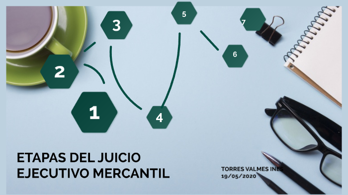 ETAPAS DEL JUICIO EJECUTIVO MERCANTIL By Ines Torres On Prezi