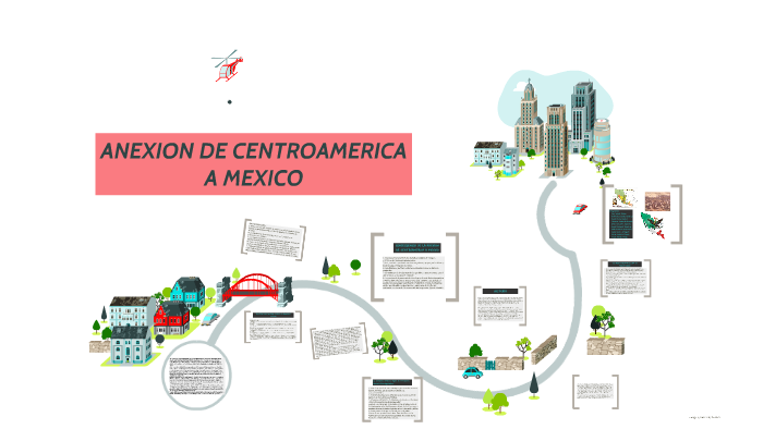 ANEXION DE CENTROAMERICA A MEXICO by lizeth ortega rodezno on Prezi