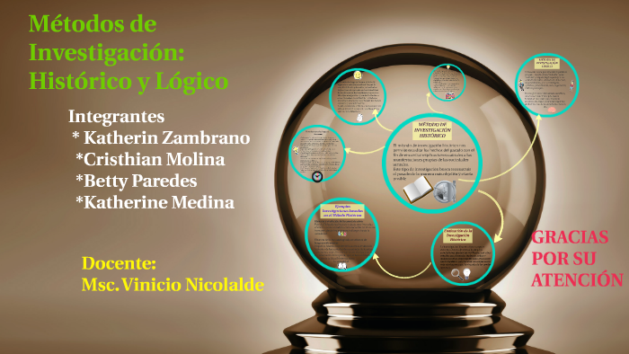 Métodos de investigación Histórico y Lógico by Katherine Nn on Prezi