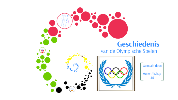 Geschiedenis v/d Olympische Spelen by Omer Akcay on Prezi