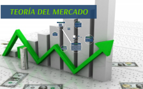 TEORÍA DEL MERCADO by Kristty Peña on Prezi