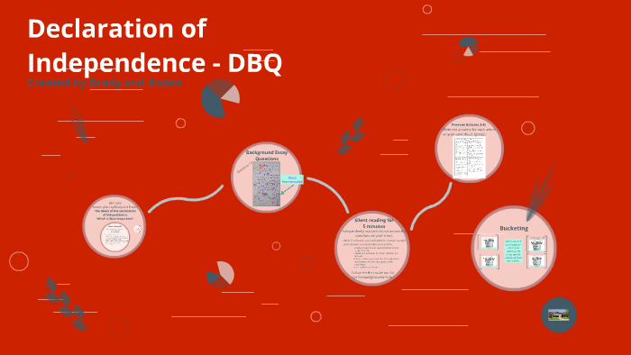 declaration of independence dbq document c