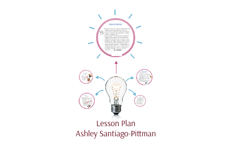 Lesson Plan by Ashley Santiago on Prezi
