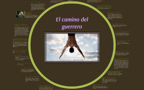El camino del guerrero by M BG on Prezi
