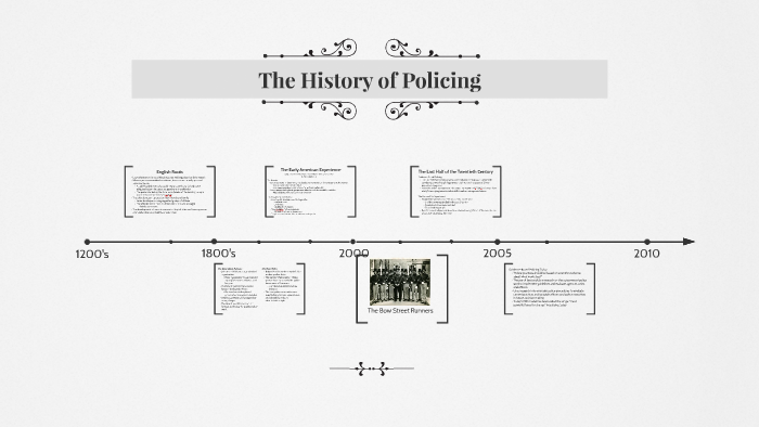 The History Of Policing By Alana Stevens On Prezi