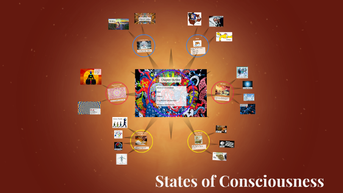 Chapter 5: States of Consciousness by Conar Rochford on Prezi