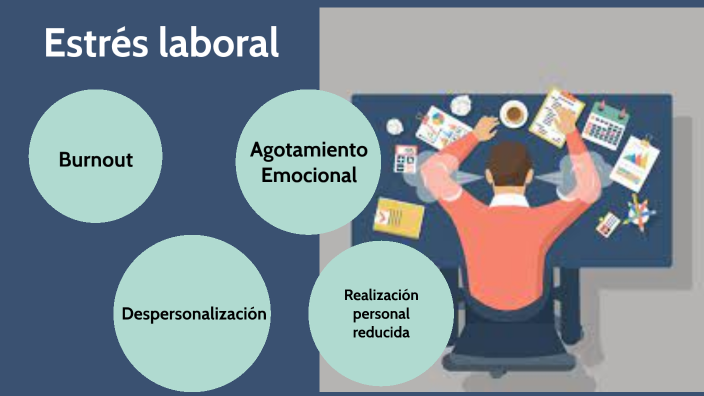 Estrés Laboral(Síndrome De Burnout) By Sergio Mauricio Alarcón