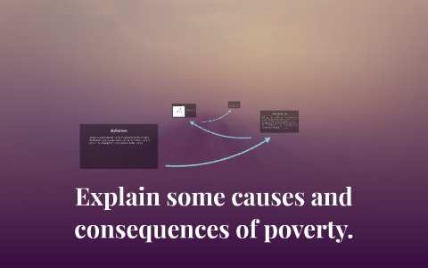 consequences of poverty