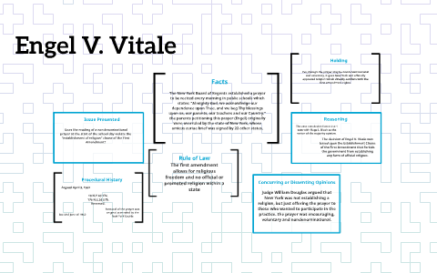 Engel V. Vitale by Jordan Ward on Prezi