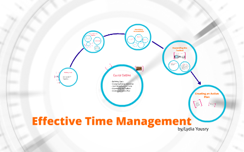 Effective Time Management by Lydia Yousry on Prezi