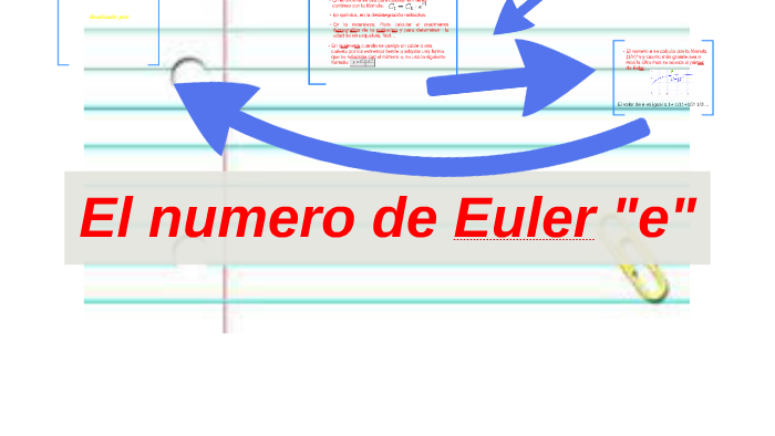 El Numero De Euler E By Minerva Martin On Prezi 6386