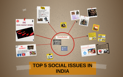 case study of social issues in india