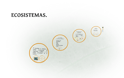 ECOSISTEMAS. by on Prezi