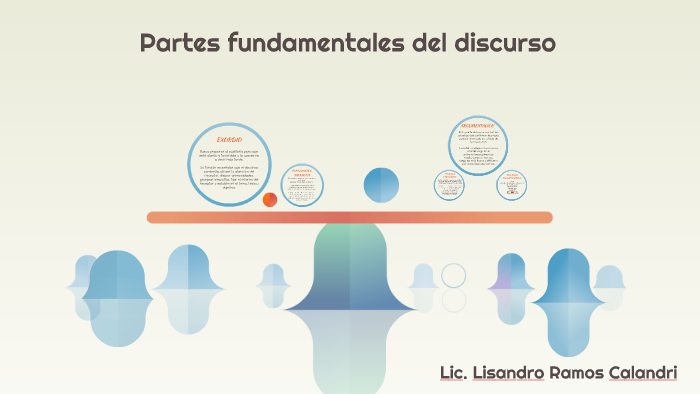 Partes fundamentales del discurso by Lisandro Ramos Calandri