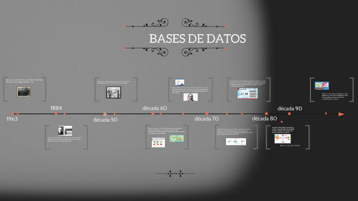 BASES DE DATOS by Andrea Vargas on Prezi