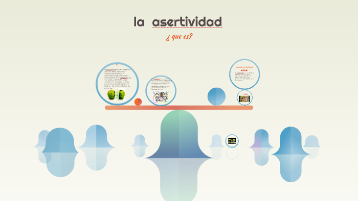 la asertividad by on Prezi