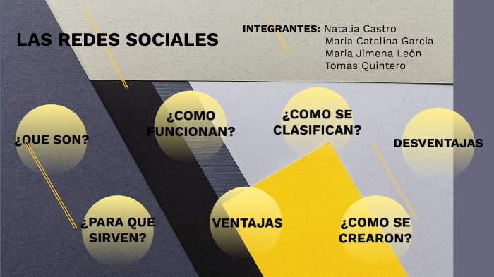 LAS REDES SOCIALES by Natalia Castro on Prezi