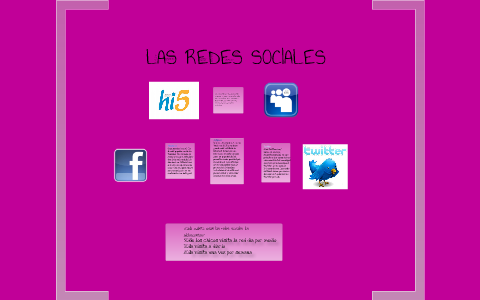 Las redes sociales by roberto perez on Prezi