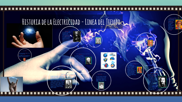 Historia De La Electricidad - Linea Del Tiempo By Kevin Nicolas Varela ...