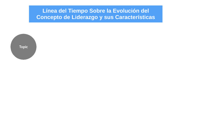 Línea del tiempo de liderazgo by Andrés Pinzón Suárez on Prezi