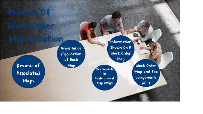 Process of Work Order Map Creation by Juan Menendez on Prezi