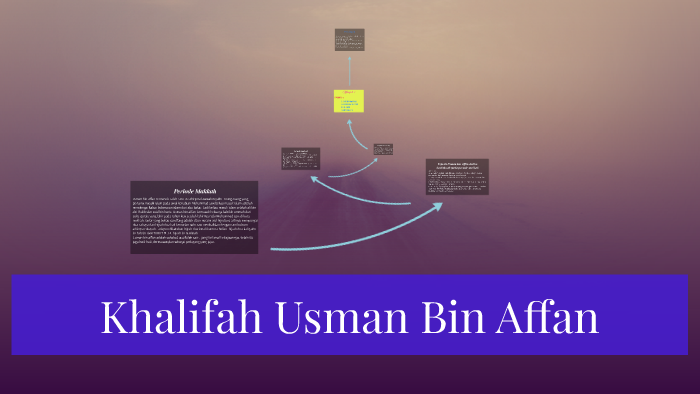 Khalifah Usman Bin Affan By El Lisa Pangestu Khalifah Usman Bin Affan By El Lisa Pangestu