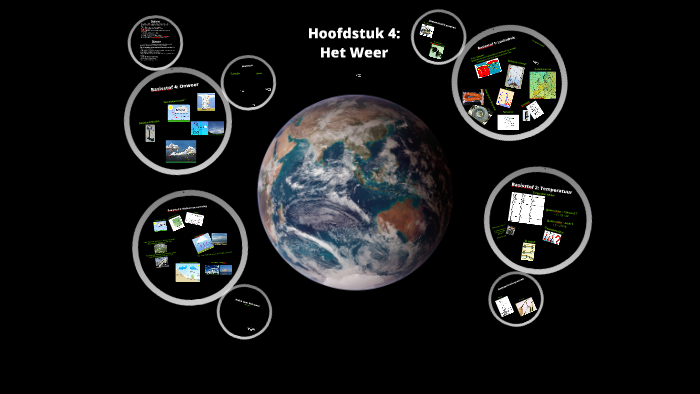 Natuurkunde Hoofdstuk 4 by jorg vos