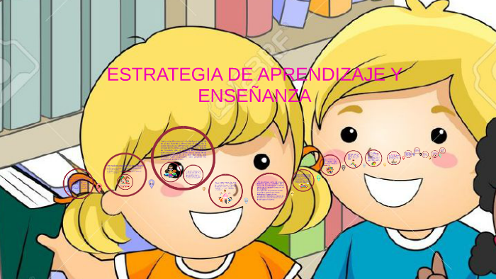ESTRATEGIA DE APRENDIZAJE Y ENSEÑANZA by laura ibarra muñoz on Prezi