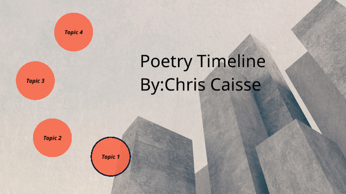 Poetry Through The Ages By Christopher Caisse On Prezi 6784