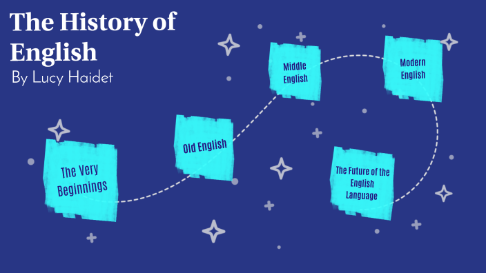 The History of English by Lucy E Haidet 8th VLAMS on Prezi