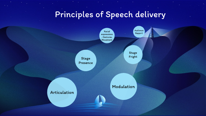 the elements of good speech delivery are