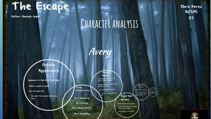 Character Analysis by chris perez on Prezi