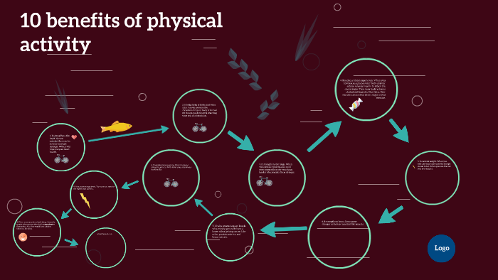 10 benefits of physical activity by mark gregory on Prezi