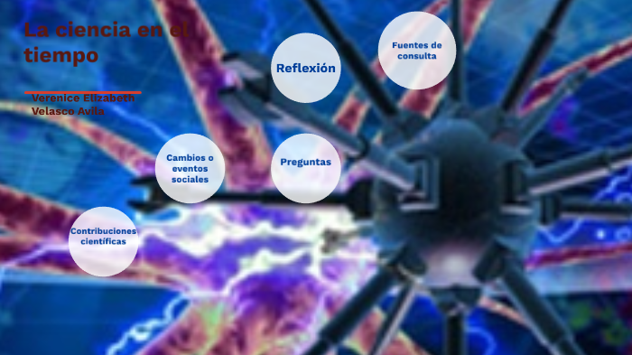 La ciencia en el tiempo by Elizabeth Velasco avila on Prezi