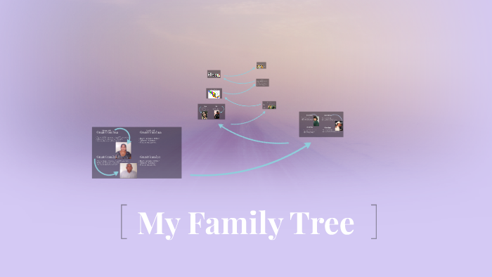 My Family Tree by Michelle Ramirez on Prezi