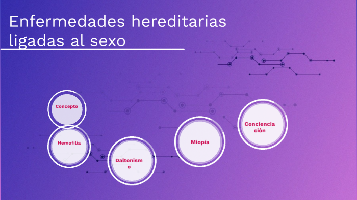 Enfermedades hereditarias ligadas al sexo by Adaizbet ...