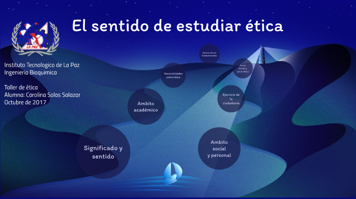 Sentido De Estudiar ética. By Hivaell Sebastian Almazan Perez On Prezi