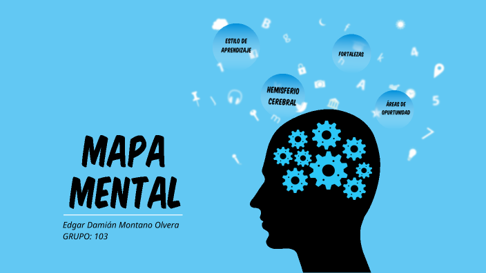 MAPA MENTAL ORIENTACIÓN EDUCATIVA by Edgar Damián Montano Olvera on ...