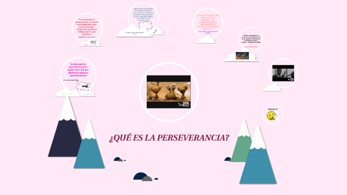 ¿QUÉ ES LA PERSEVERANCIA? by Araceli Guarneros Basilio on Prezi