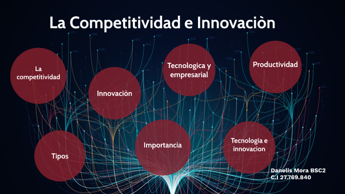 La Competitividad E Innovacion By Danelis Mora On Prezi