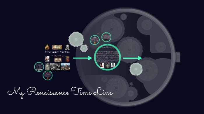 Renaissance timeline by Chayse Blomgren on Prezi