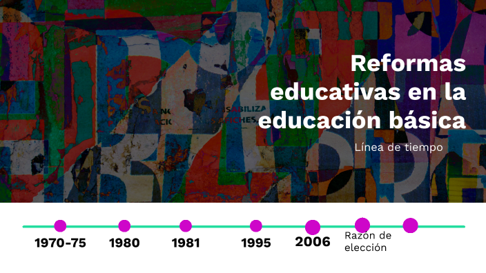 Línea De Tiempo Reformas Educativas En La Educación Básica By Carlos ...