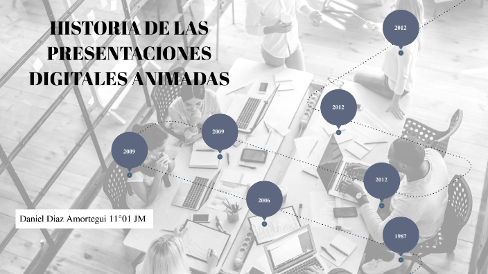 HISTORIA DE LAS PRESENTACIONES DIGITALES ANIMADAS by Daniel Diaz ...